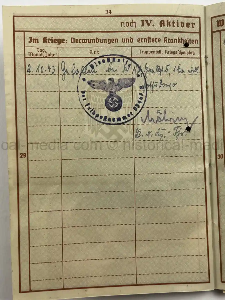 WEHRPASS – EMIL WOLLENSCHLÄGER – 17. INFANTERIE-DIVISION / 12. PANZER-DIVISION – KIA 2 OCTOBER 1943