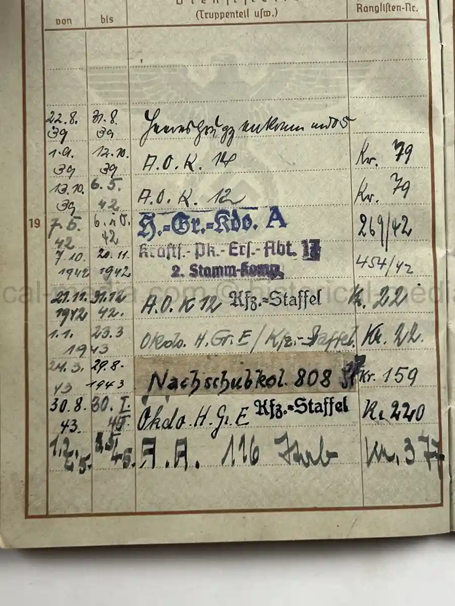 WEHRPASS – JOHANN ZAHRADKA – AOK 12 - POLAND, FRANCE, BALKAN CAMPAIGNS