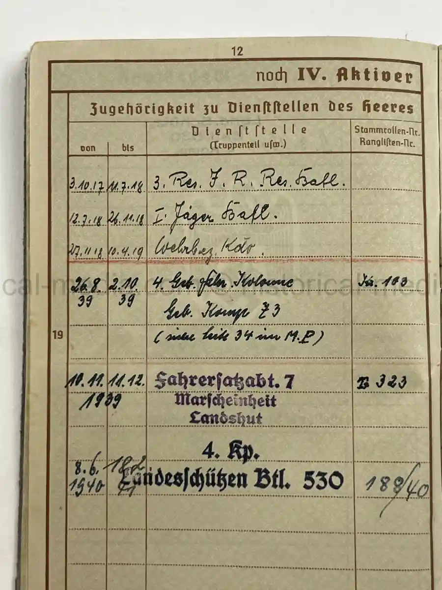 WEHRPASS – ALFONS STETTER – 1. GEBIRGS-DIVISION – POLAND CAMPAIGN – HINDENBURG CROSS URKUNDE