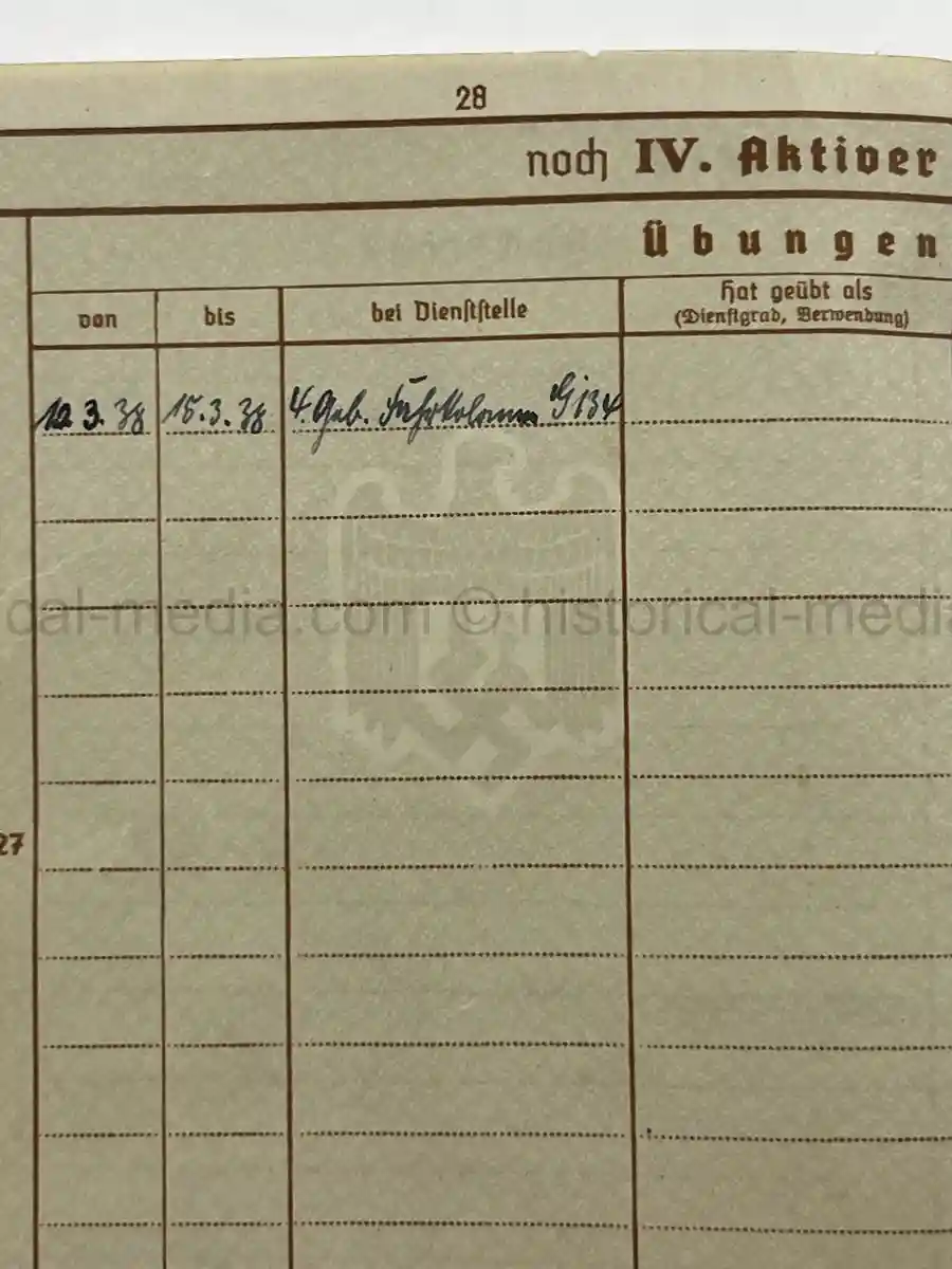 WEHRPASS – ALFONS STETTER – 1. GEBIRGS-DIVISION – POLAND CAMPAIGN – HINDENBURG CROSS URKUNDE