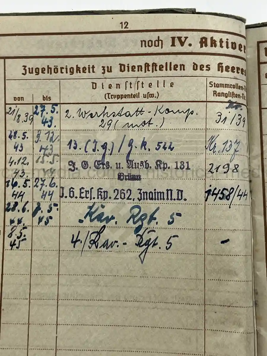 WEHRPASS – WALTER PFETZING – 29. INFANTERIE-DIVISION “FALKE” / 4. KAVALLERIE-DIVISION – POLAND, FRANCE & LATE-WAR EASTERN FRONT SERVICE