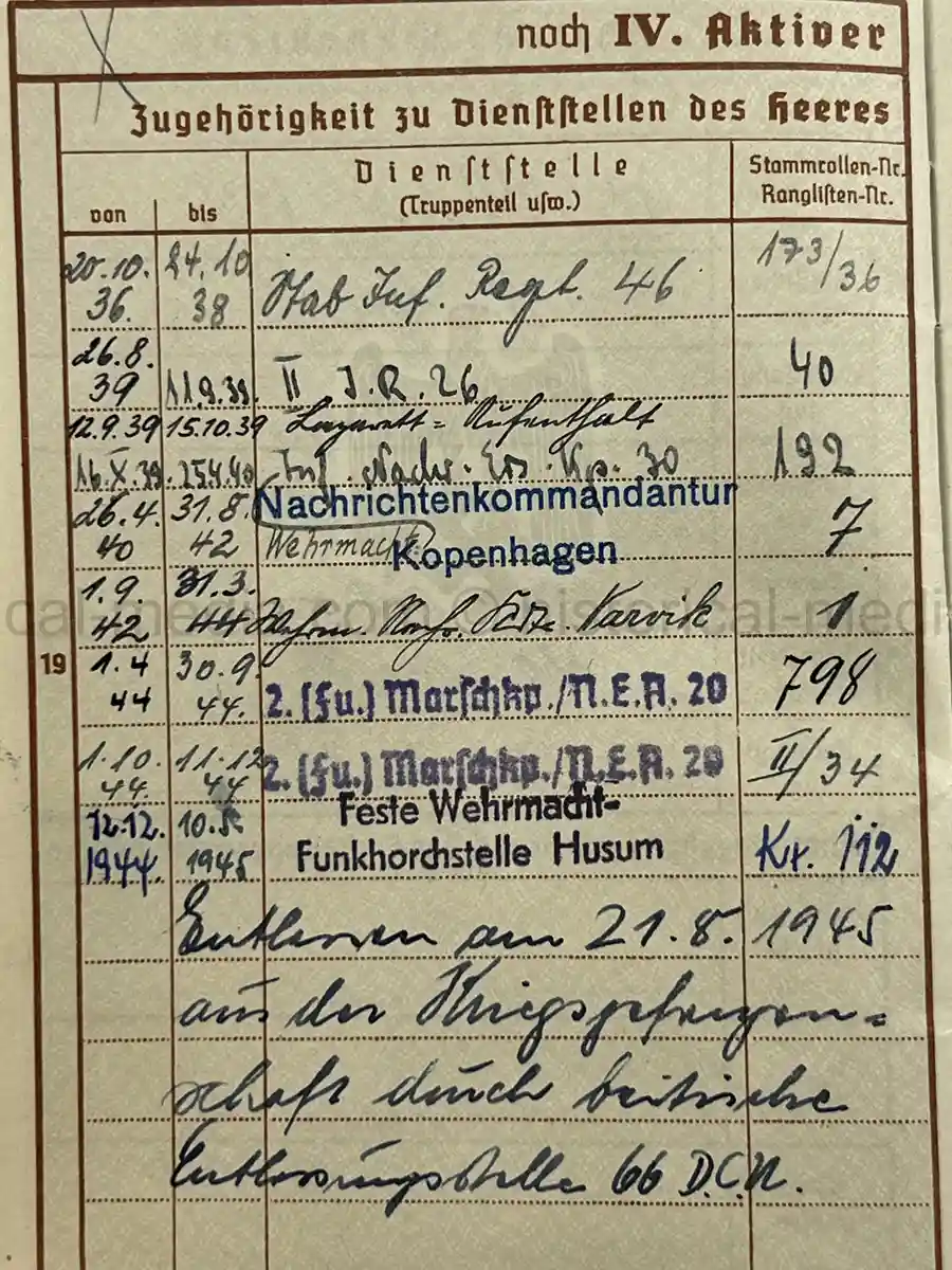 WEHRPASS – WALTER PETERSEN – 30. INFANTERIE-DIVISION – POLAND CAMPAIGN WIA + SIGNALS SERVICE - DENMARK & NORWAY - NARVIK