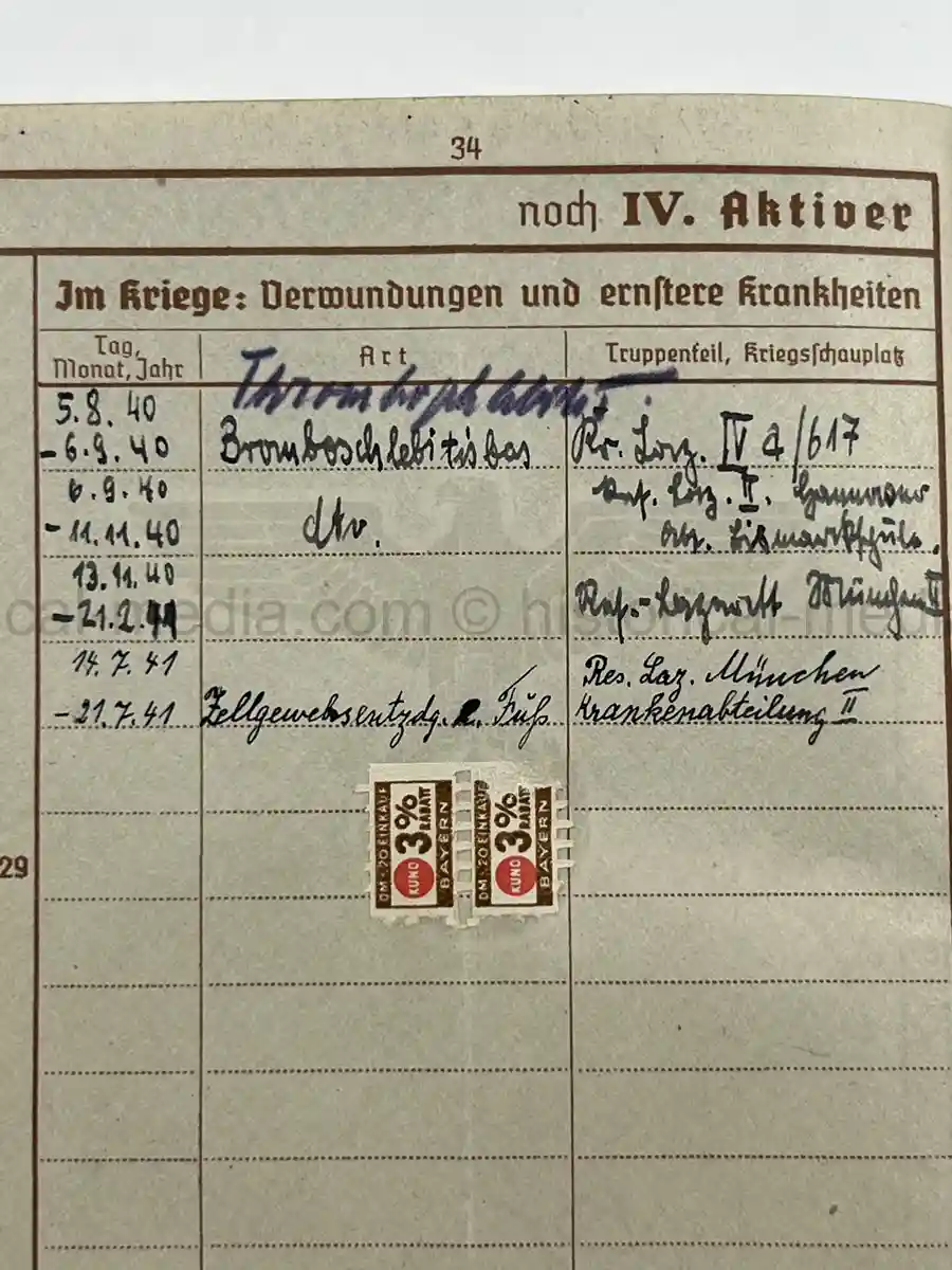 WEHRPASS & KENNKARTE GROUP – GOTTFRIED SCHLEGEL – 1. GEBIRGS-DIVISION - POLAND CAMPAIGN