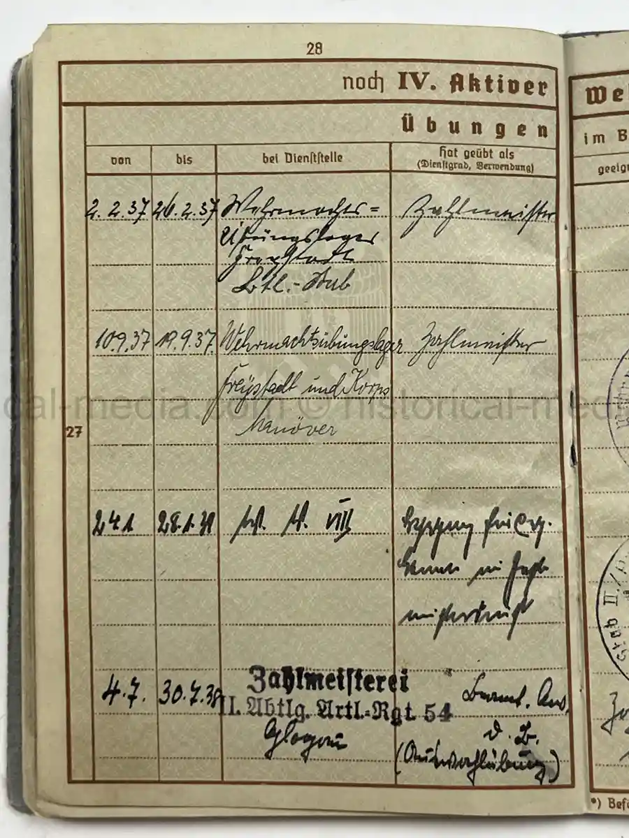 WEHRPASS – OTTO EDUARD REICHARDT – POLAND CAMPAIGN - VISTULA, MODLIN, WARSAW – STABSZAHLMEISTER