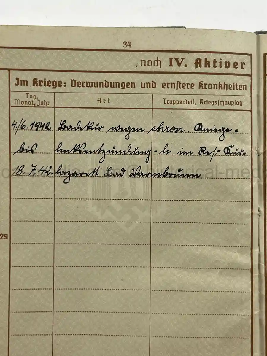 WEHRPASS – OTTO EDUARD REICHARDT – POLAND CAMPAIGN - VISTULA, MODLIN, WARSAW – STABSZAHLMEISTER