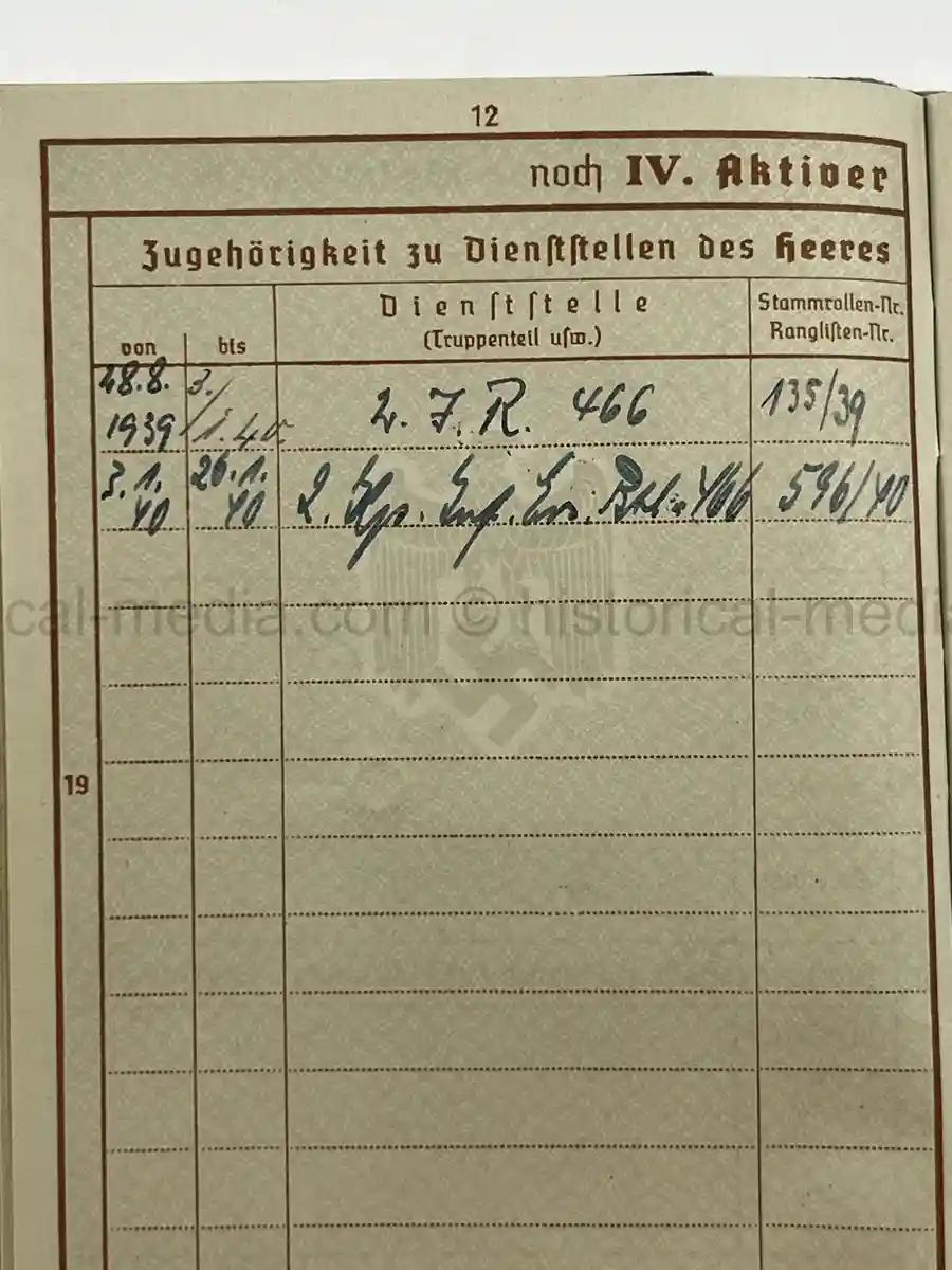 WEHRPASS – OTTO SCHULZE – INFANTERIE-REGIMENT 466– 263. INFANTERIE-DIVISION – POLAND CAMPAIGN