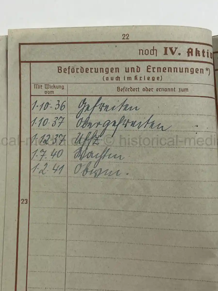 WEHRPASS – KARL MAX GUSTAV DALITZ – 266. INFANTERIE-DIVISION – POLAND, FRANCE - EK1 AWARD FOR NORMANDY