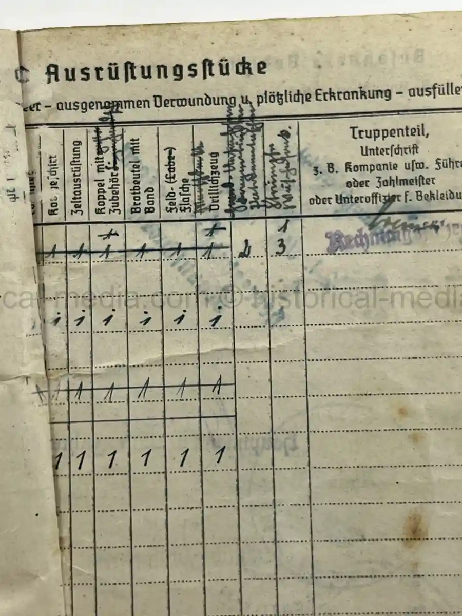 STURMGESCHÜTZ SOLDBUCH – WILLI BORTFELD – EASTERN FRONT / LATE WAR SERVICE – FALLSCHIRMJÄGER KNIFE - SCHWERES GRANATWERFER-BATAILLON 18