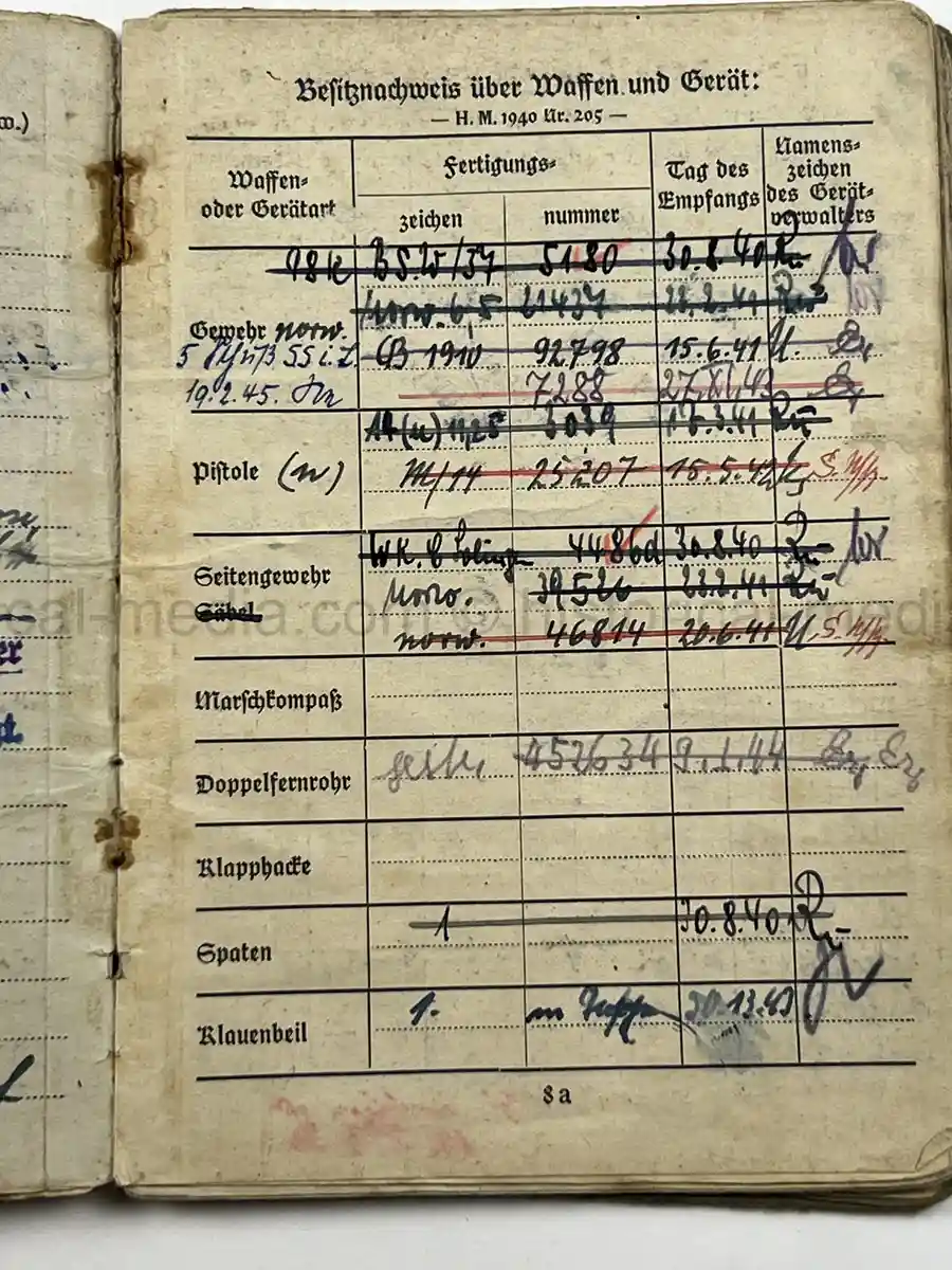 STURMGESCHÜTZ SOLDBUCH – WILLI BORTFELD – EASTERN FRONT / LATE WAR SERVICE – FALLSCHIRMJÄGER KNIFE - SCHWERES GRANATWERFER-BATAILLON 18