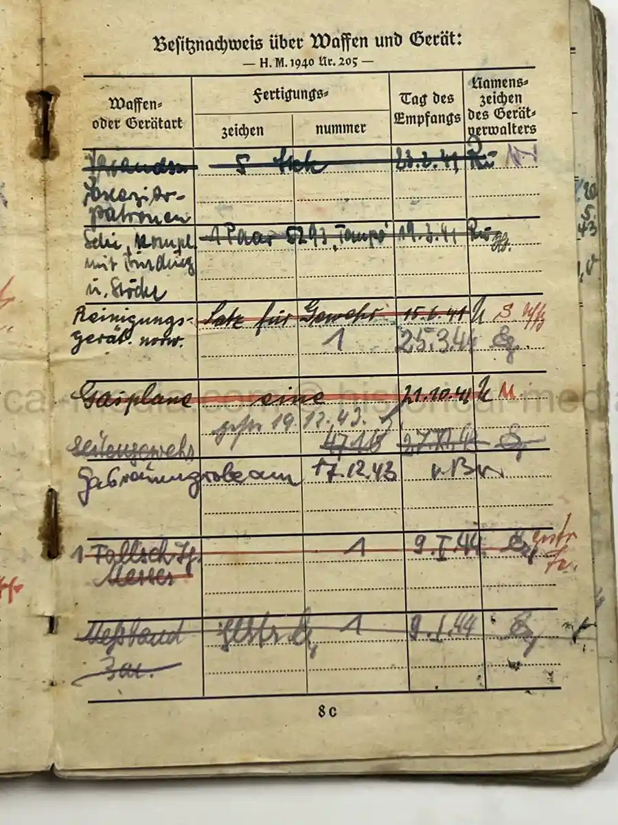 STURMGESCHÜTZ SOLDBUCH – WILLI BORTFELD – EASTERN FRONT / LATE WAR SERVICE – FALLSCHIRMJÄGER KNIFE - SCHWERES GRANATWERFER-BATAILLON 18
