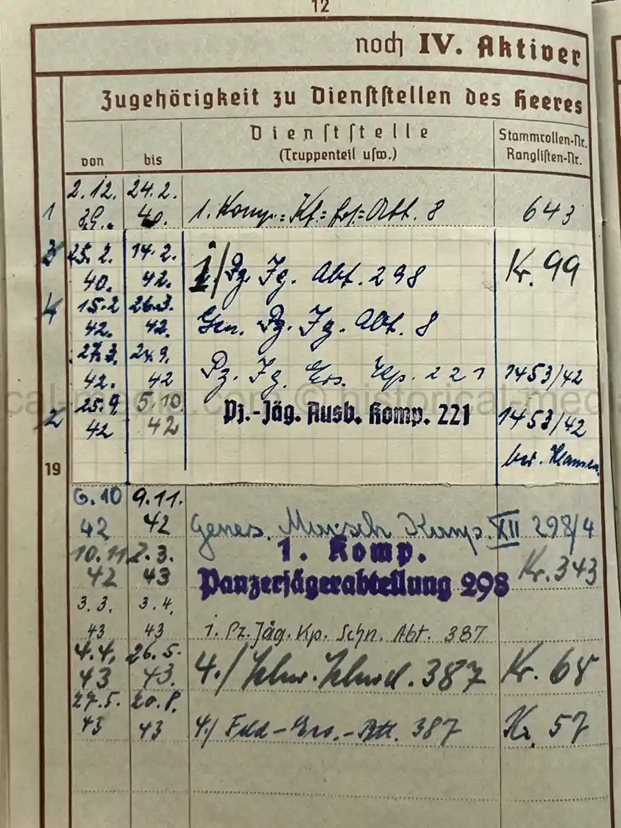 WEHRPASS – GERHARD MERTA – UNTEROFFIZIER – PANZERJÄGER ABT. 298 - SCHNELL ABT. 387 – WESTFELDZUG & EASTERN FRONT – KIA 1943