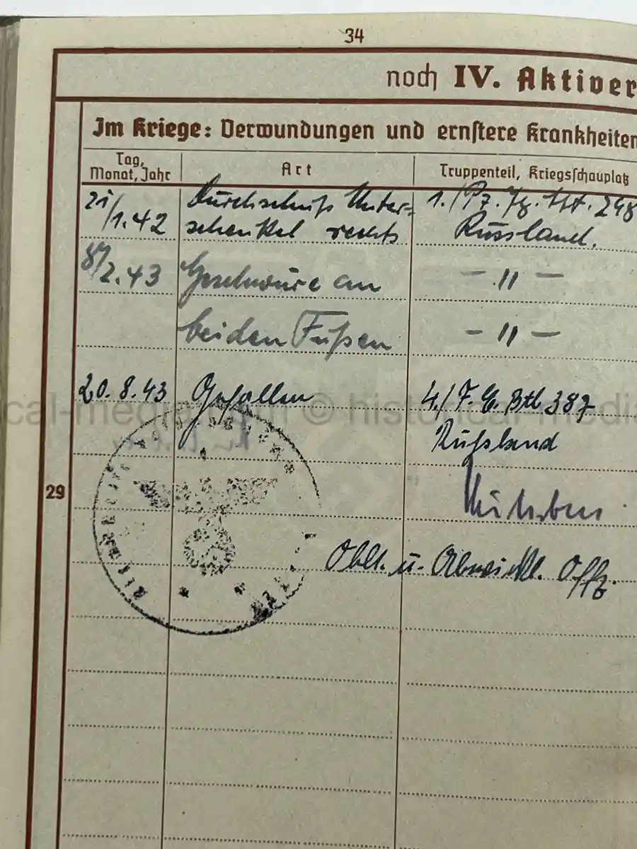 WEHRPASS – GERHARD MERTA – UNTEROFFIZIER – PANZERJÄGER ABT. 298 - SCHNELL ABT. 387 – WESTFELDZUG & EASTERN FRONT – KIA 1943