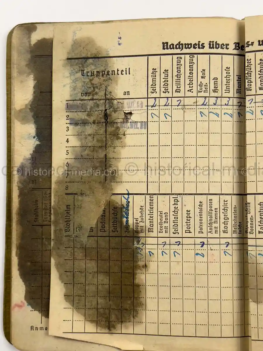 PANZER SOLDUCH – PETER GLASER – PANZERSCHÜTZE – PANZER-ABTEILUNG 116 / PZ.GREN.RGT. 59 – 20. PANZER-DIVISION – EASTERN FRONT – EK2 & SILVER PANZER ASSAULT BADGE – CLOSE COMBAT ENTRIES