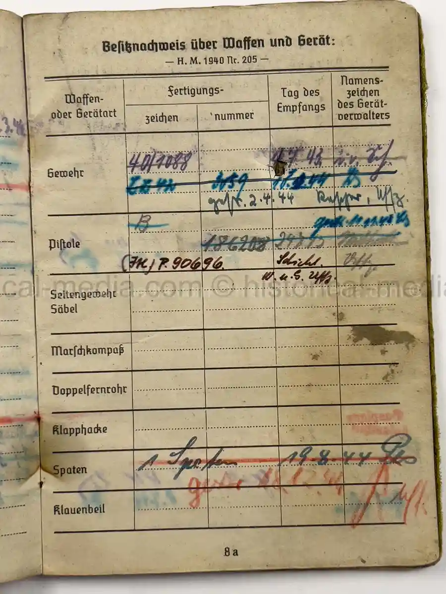 PANZER SOLDUCH – PETER GLASER – PANZERSCHÜTZE – PANZER-ABTEILUNG 116 / PZ.GREN.RGT. 59 – 20. PANZER-DIVISION – EASTERN FRONT – EK2 & SILVER PANZER ASSAULT BADGE – CLOSE COMBAT ENTRIES