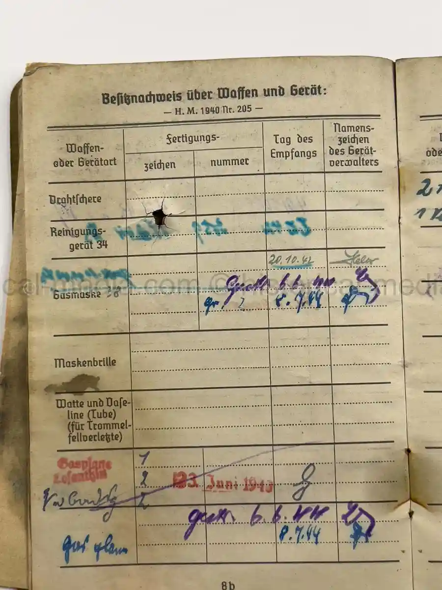 PANZER SOLDUCH – PETER GLASER – PANZERSCHÜTZE – PANZER-ABTEILUNG 116 / PZ.GREN.RGT. 59 – 20. PANZER-DIVISION – EASTERN FRONT – EK2 & SILVER PANZER ASSAULT BADGE – CLOSE COMBAT ENTRIES