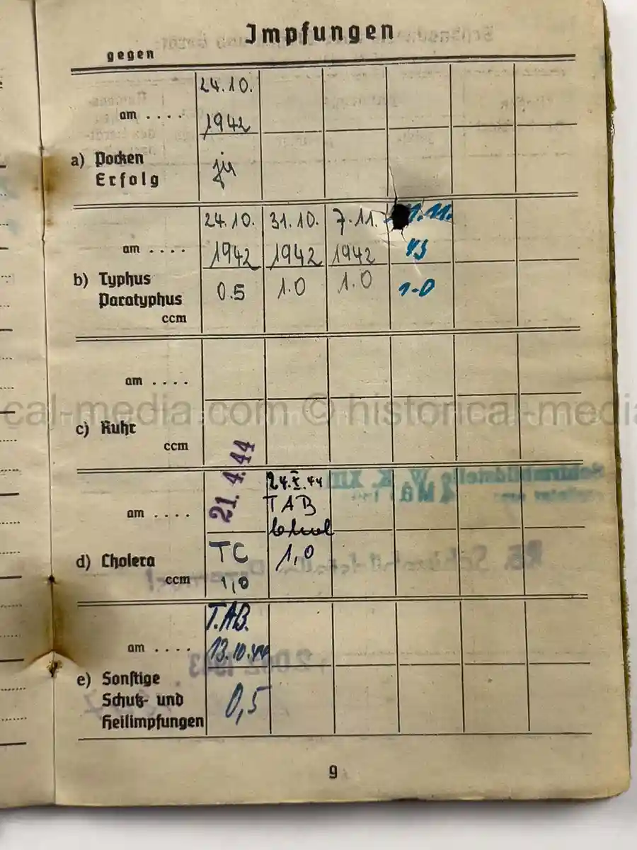 PANZER SOLDUCH – PETER GLASER – PANZERSCHÜTZE – PANZER-ABTEILUNG 116 / PZ.GREN.RGT. 59 – 20. PANZER-DIVISION – EASTERN FRONT – EK2 & SILVER PANZER ASSAULT BADGE – CLOSE COMBAT ENTRIES