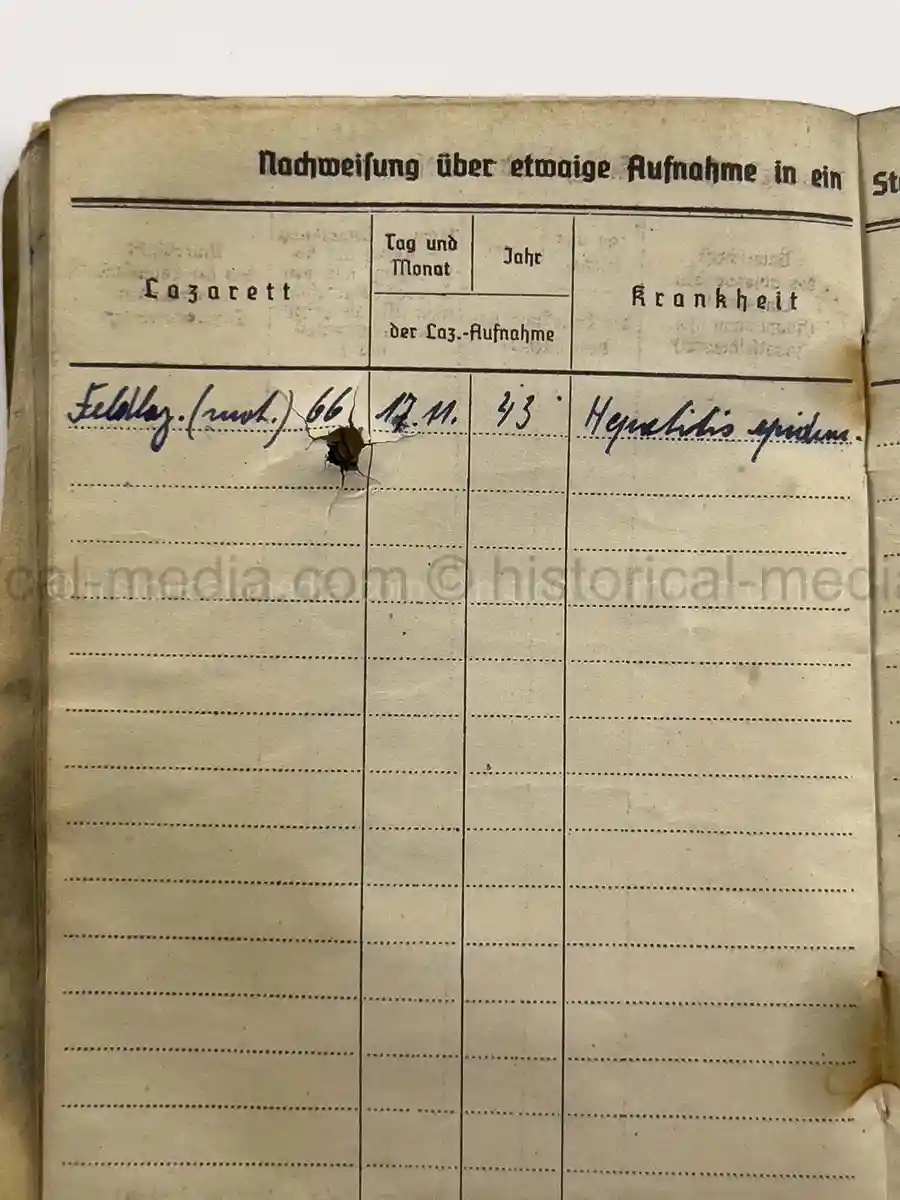PANZER SOLDUCH – PETER GLASER – PANZERSCHÜTZE – PANZER-ABTEILUNG 116 / PZ.GREN.RGT. 59 – 20. PANZER-DIVISION – EASTERN FRONT – EK2 & SILVER PANZER ASSAULT BADGE – CLOSE COMBAT ENTRIES