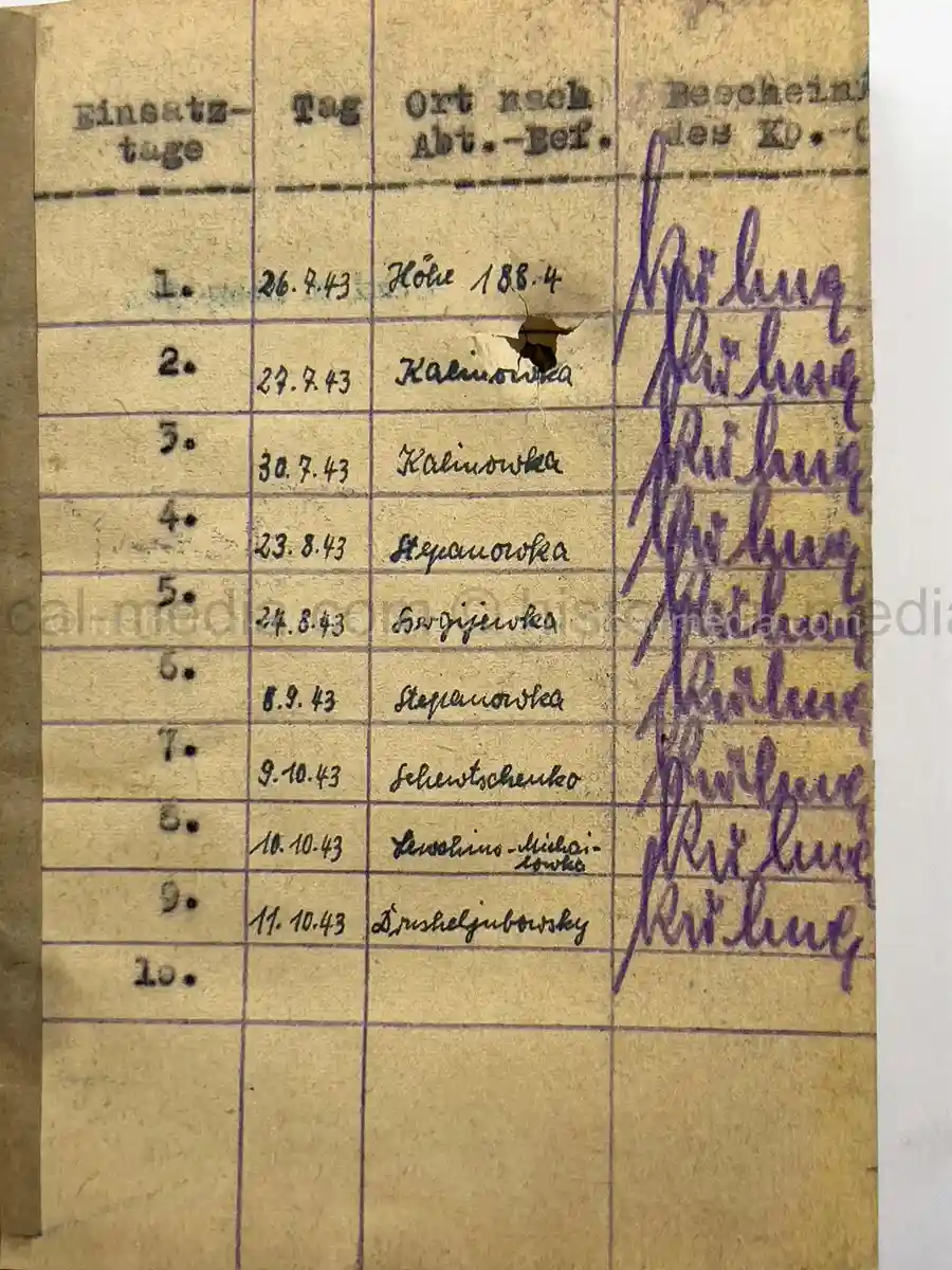 PANZER SOLDUCH – PETER GLASER – PANZERSCHÜTZE – PANZER-ABTEILUNG 116 / PZ.GREN.RGT. 59 – 20. PANZER-DIVISION – EASTERN FRONT – EK2 & SILVER PANZER ASSAULT BADGE – CLOSE COMBAT ENTRIES