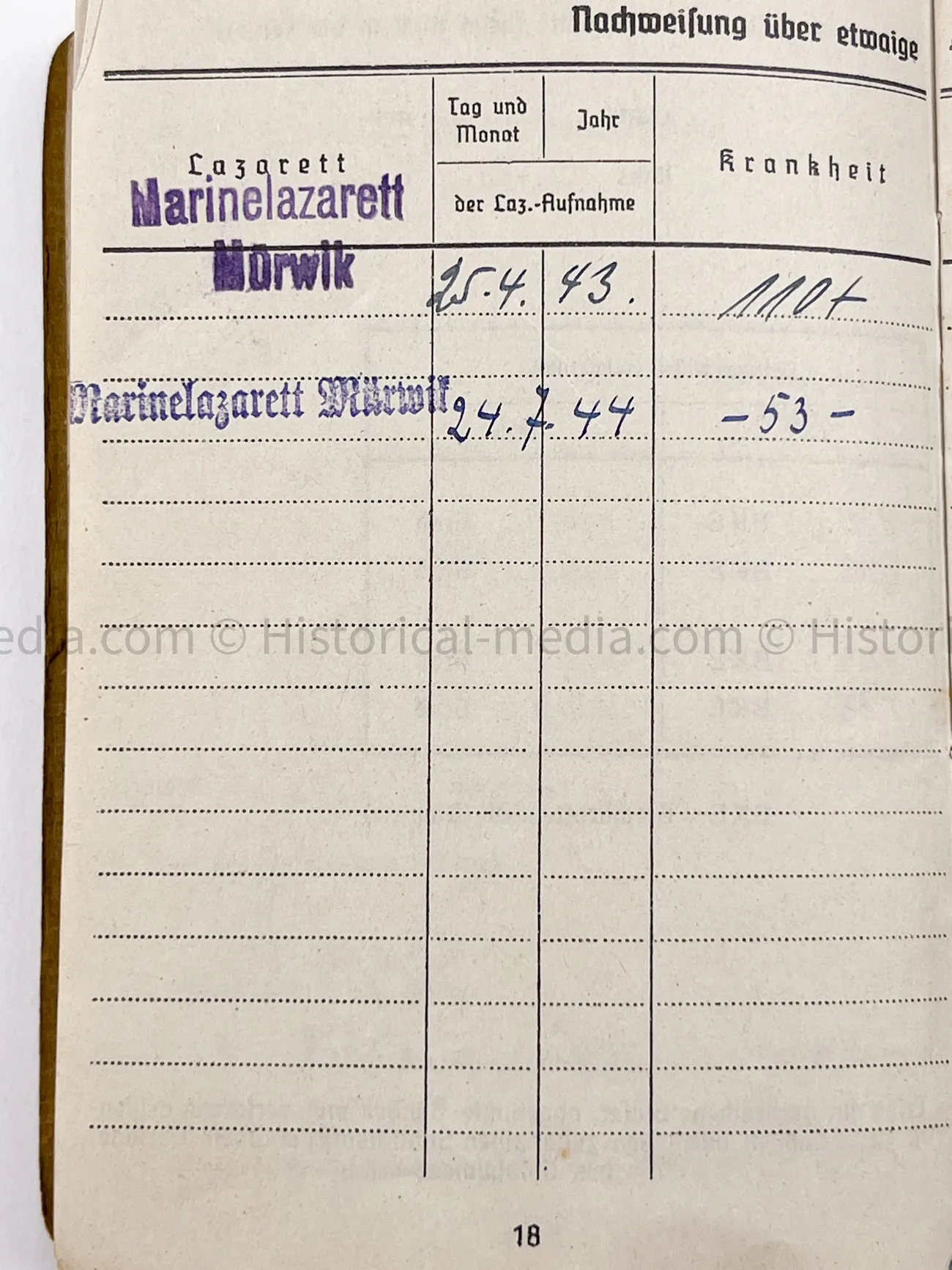 KRIEGSMARINE SOLDBUCH - MEMEL MEDAL, EK2, HIGH SEAS FLEET BADGE