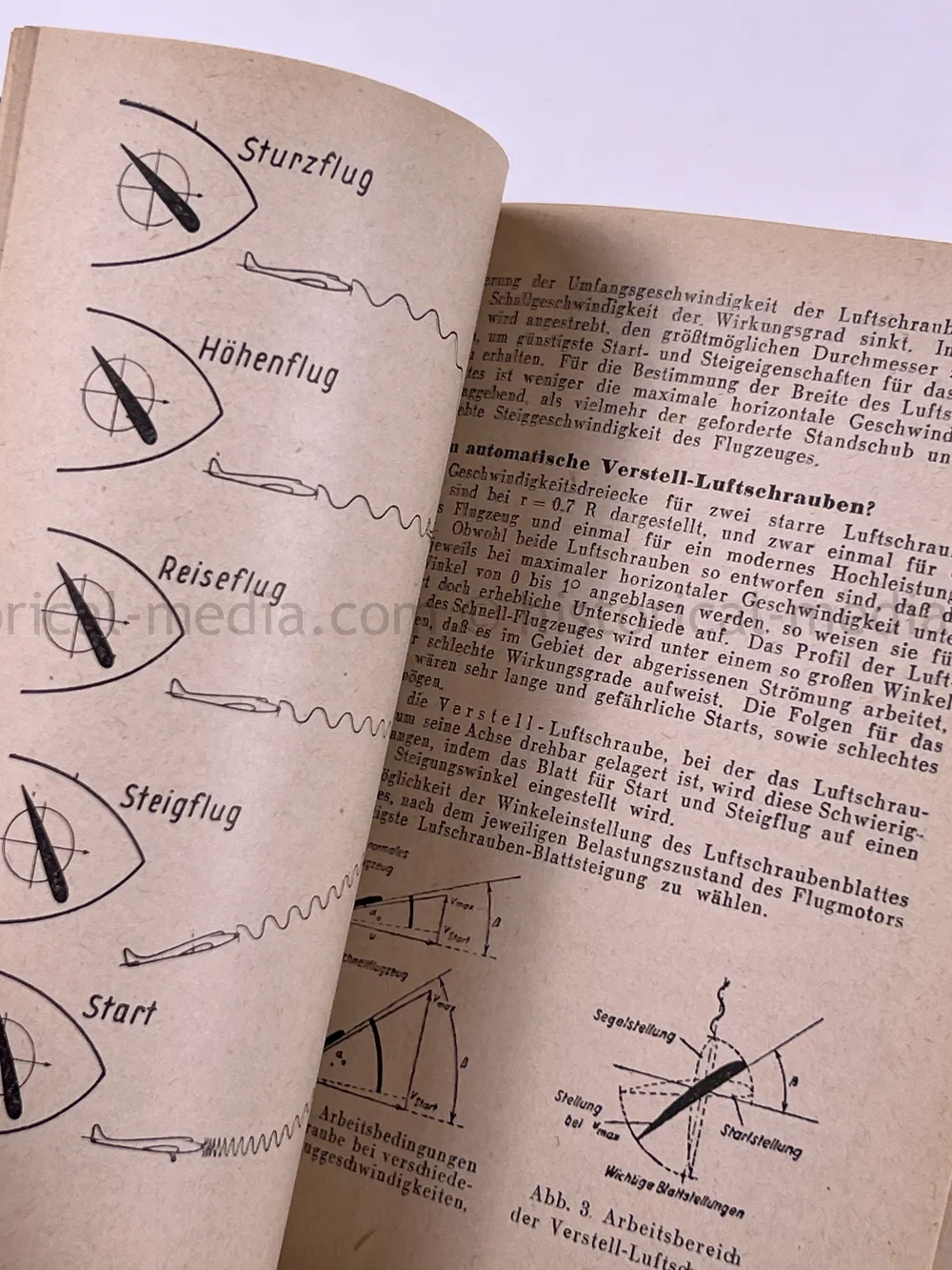 LUFTWAFFE 1942 TASCHENKALENDER