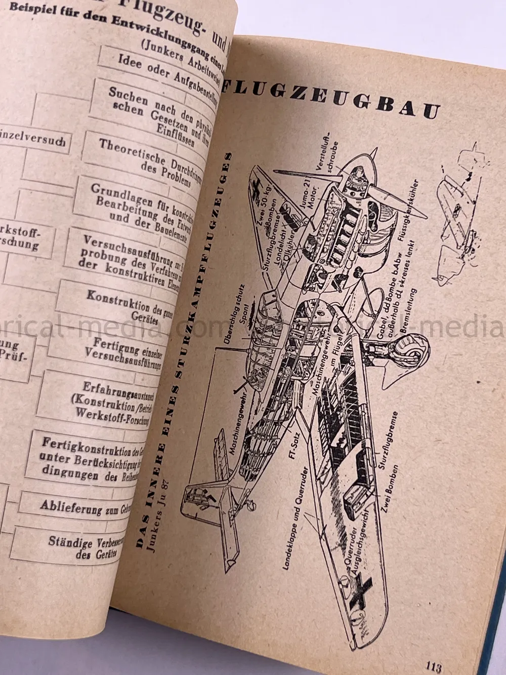 LUFTWAFFE 1942 TASCHENKALENDER