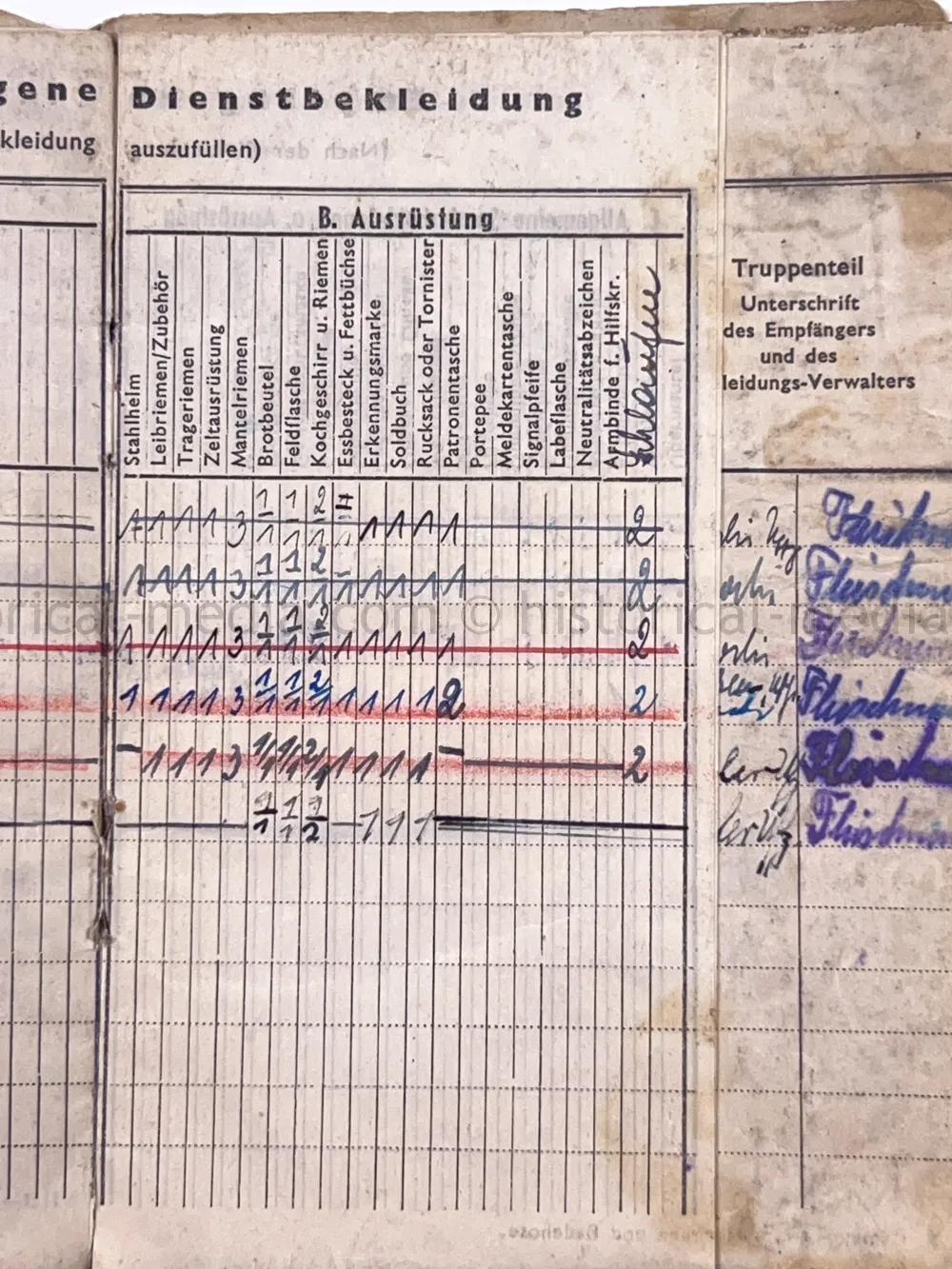 LUFTWAFFE SOLDBUCH - LUFTWAFFEN FELD DIVISION 14 - NORWAY, DENMARK