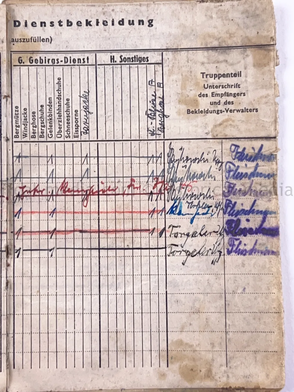 LUFTWAFFE SOLDBUCH - LUFTWAFFEN FELD DIVISION 14 - NORWAY, DENMARK