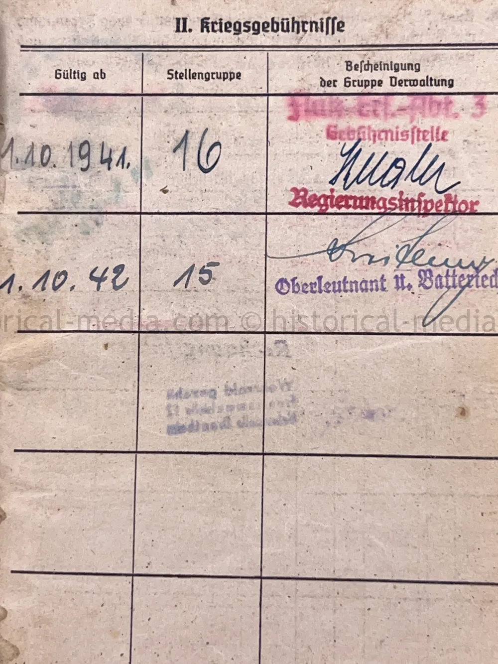 LUFTWAFFE SOLDBUCH - LUFTWAFFEN FELD DIVISION 14 - NORWAY, DENMARK