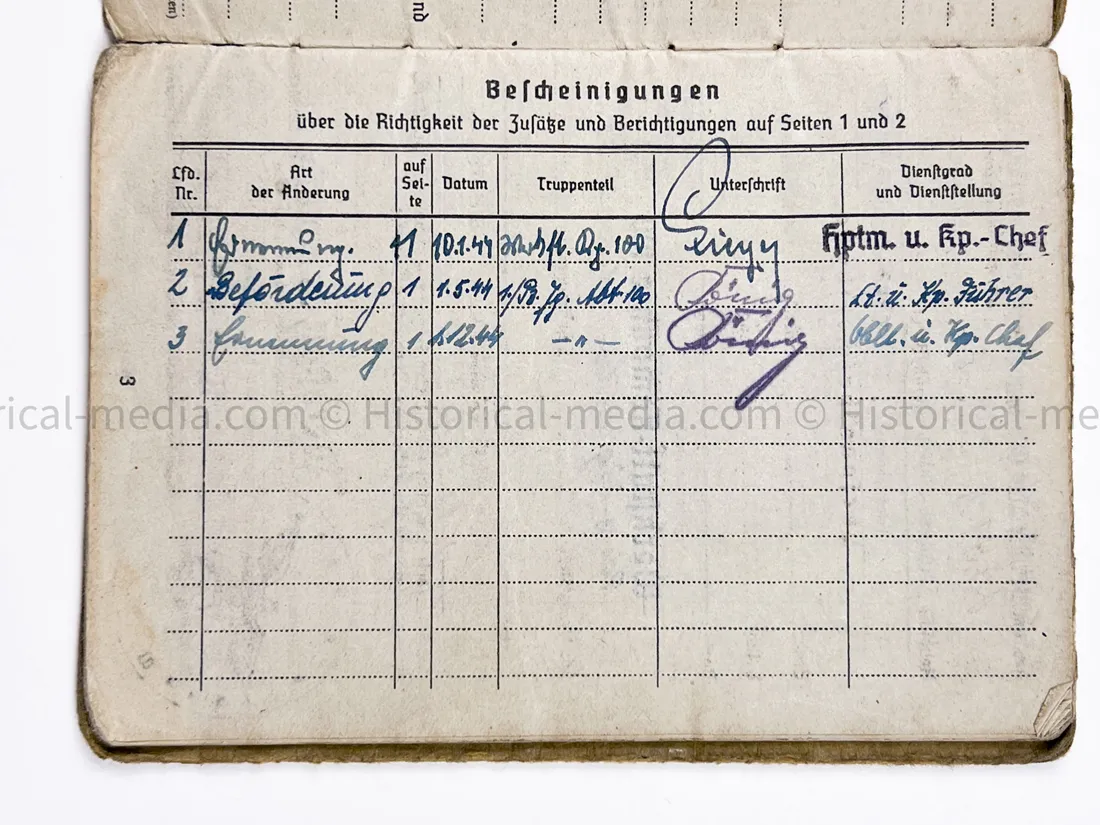HEER SOLDBUCH - PANZER JÄGER ABTEILUNG 100 - 100 JÁGER DIVISION - STALINGRAD