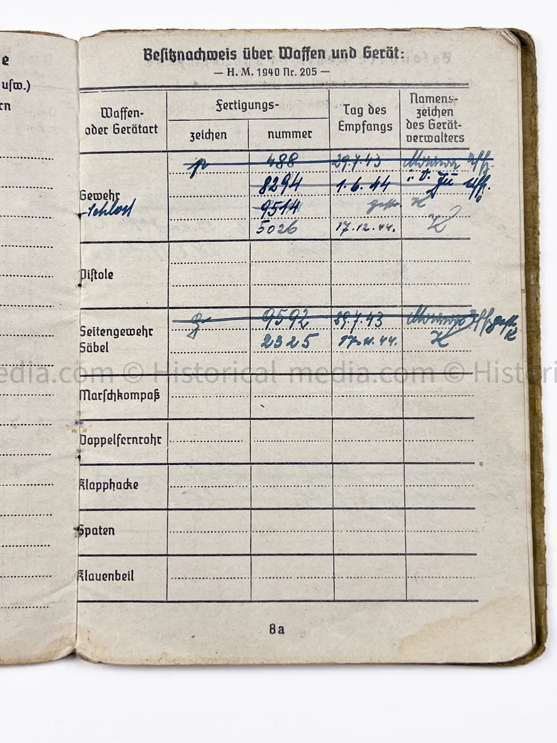 HEER SOLDBUCH - PANZER JÄGER ABTEILUNG 100 - 100 JÁGER DIVISION - STALINGRAD