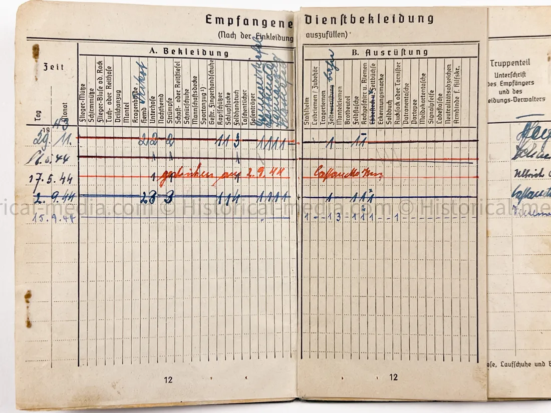 LUFTWAFFE OFFICER SOLDBUCH - FLAK ABTEILUNG Z.B.V. DANZIG - DANZIG KREUZ!