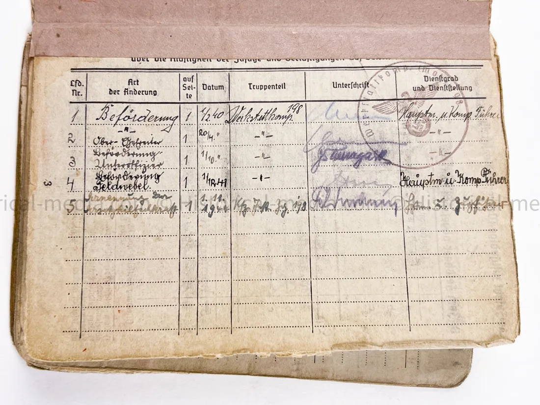HEER SOLDBUCH - DEUTSCHE WERKSTATT ABTEILUNG - STUG TUNIC - POW BELLARIA
