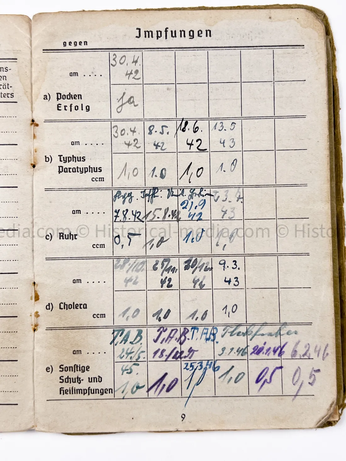 HEER SOLDBUCH - STURMGESCHÜTZ - 26. PANZER DIVISION - SALERNO, NETTUNO, ANZIO