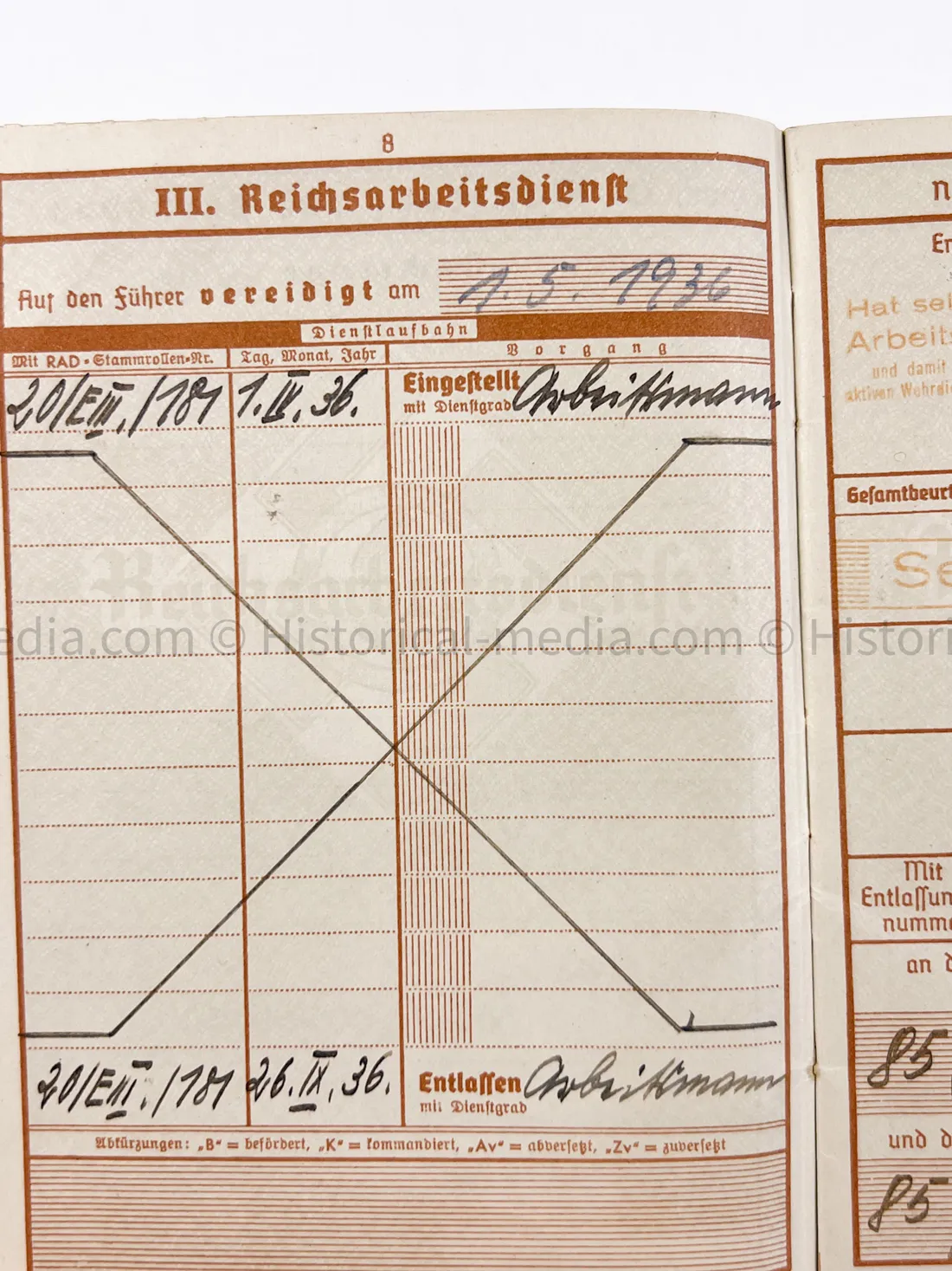 HEER WEHRPASS - ARTILLERIE LEHR REGIMENT 30.5 cm Mörser + 22. PANZER DIVISION