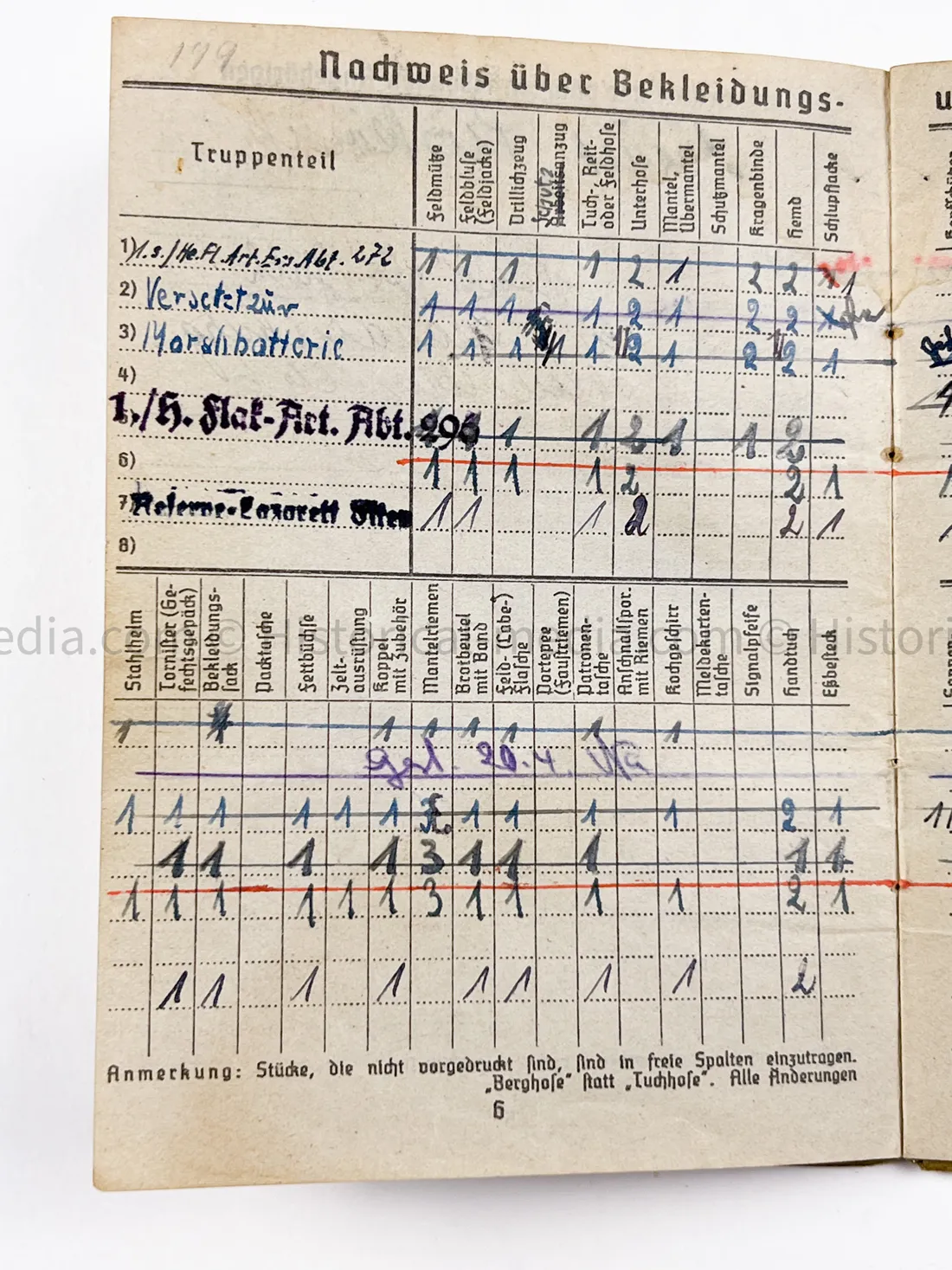 HEER SOLDBUCH & AWARD DOCUMENT GROUPING - HEERES FLAK - 7. PANZER DIVISION - KURLAND