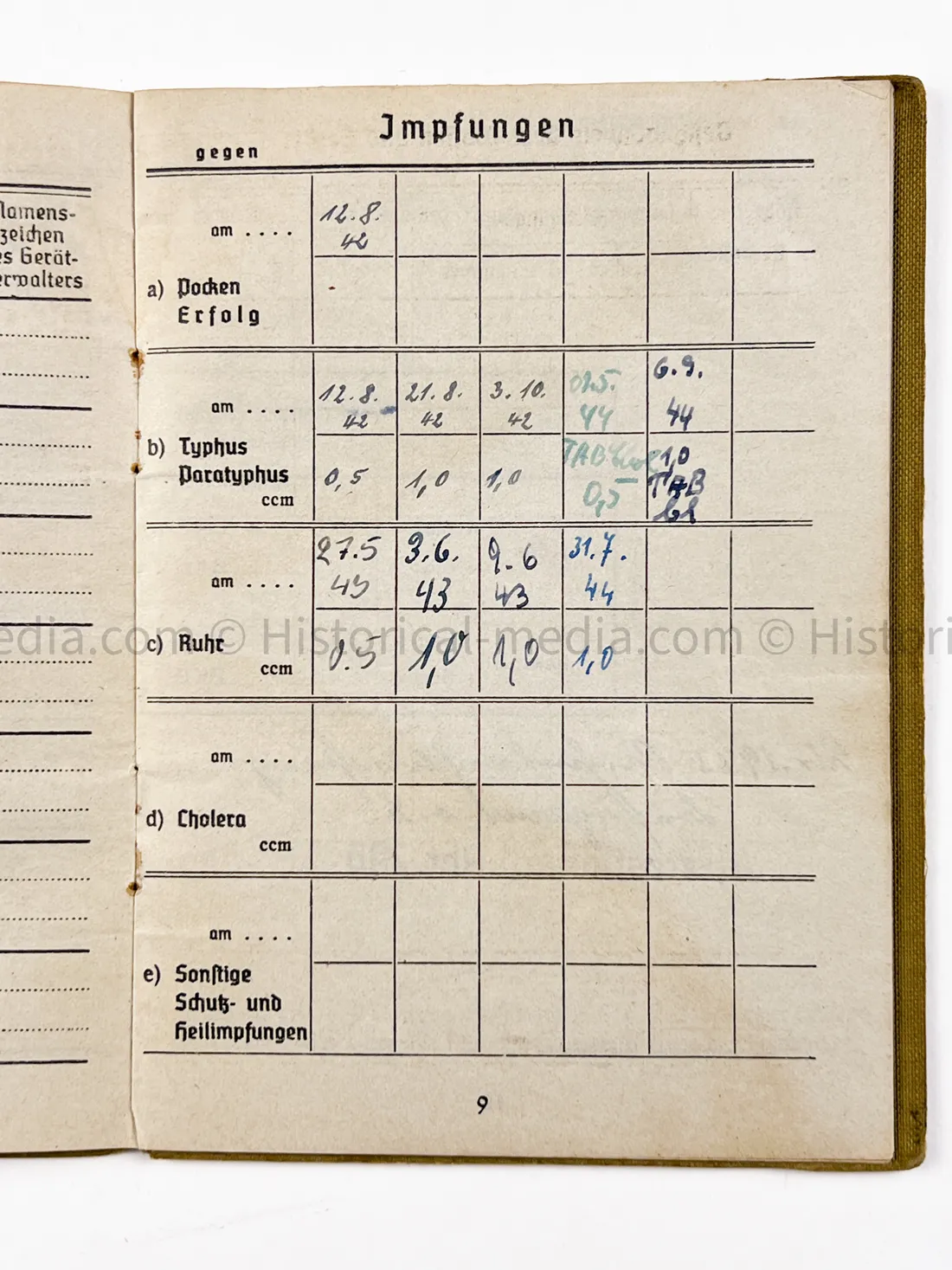 HEER SOLDBUCH & AWARD DOCUMENT GROUPING - HEERES FLAK - 7. PANZER DIVISION - KURLAND