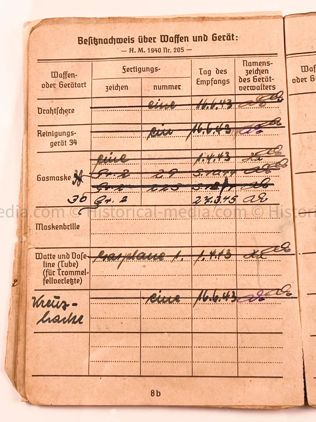 HEER SOLDBUCH - PANZER JÄGER ABTEILUNG 20 - 30. PANZER GRENADIER DIVISION - - SUDETENLAND, POLAND, FRANCE, RUSSIA, BATTLE OF BERLIN - NINE AWARDS!