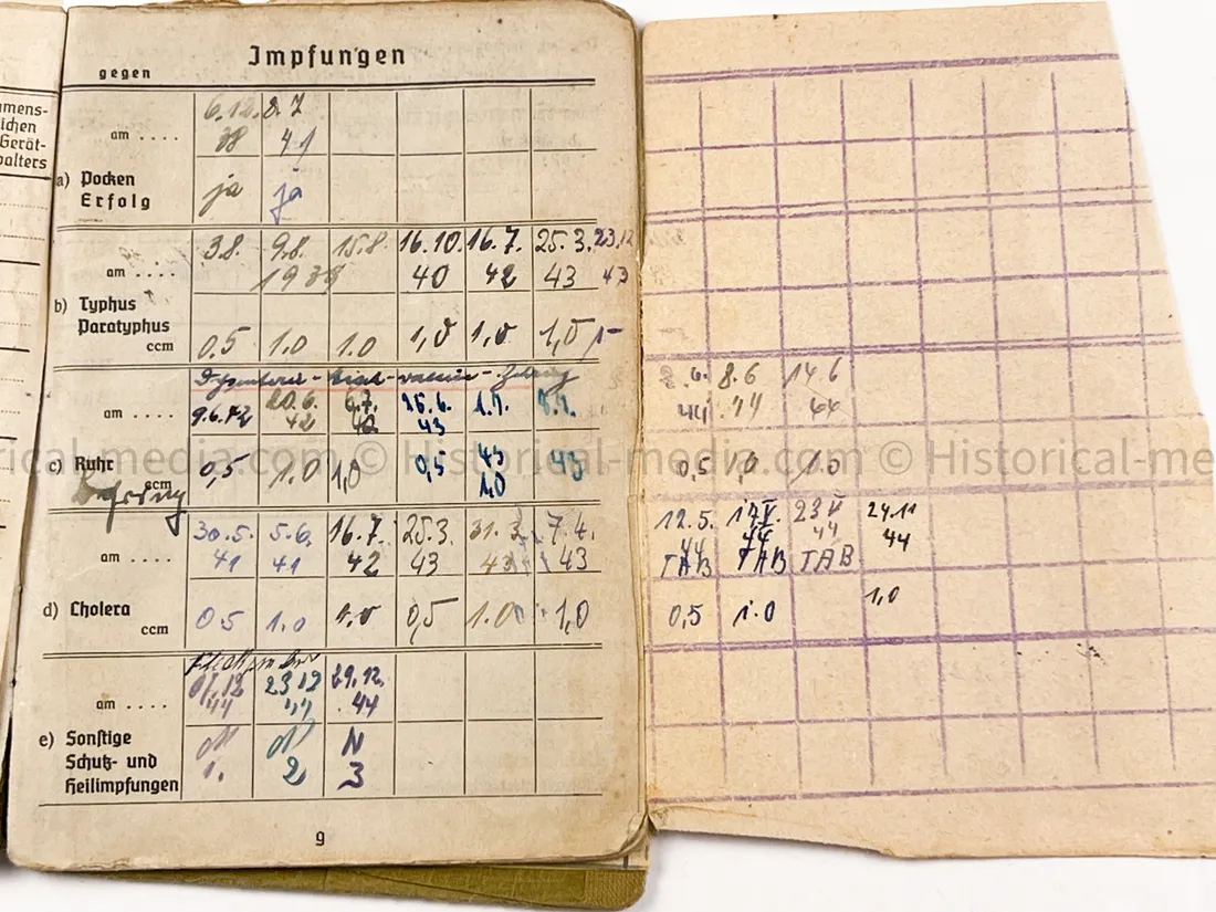 HEER SOLDBUCH - PANZER JÄGER ABTEILUNG 20 - 30. PANZER GRENADIER DIVISION - - SUDETENLAND, POLAND, FRANCE, RUSSIA, BATTLE OF BERLIN - NINE AWARDS!