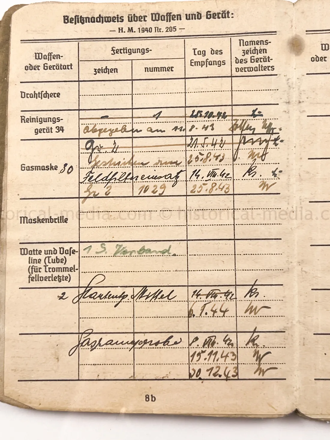 SOLDBUCH - GRENADIER REGIMENT 289 - 98 INFANTERIE DIVISION - NAHKAMPFSPANGE - KUBAN, ITALY