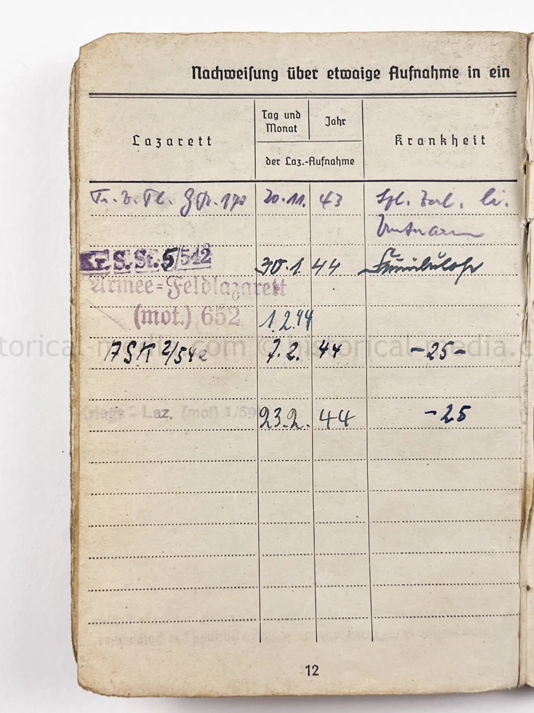 SOLDBUCH & ID TAG - STURMGESCHÜTZ ABTEILUNG 259
