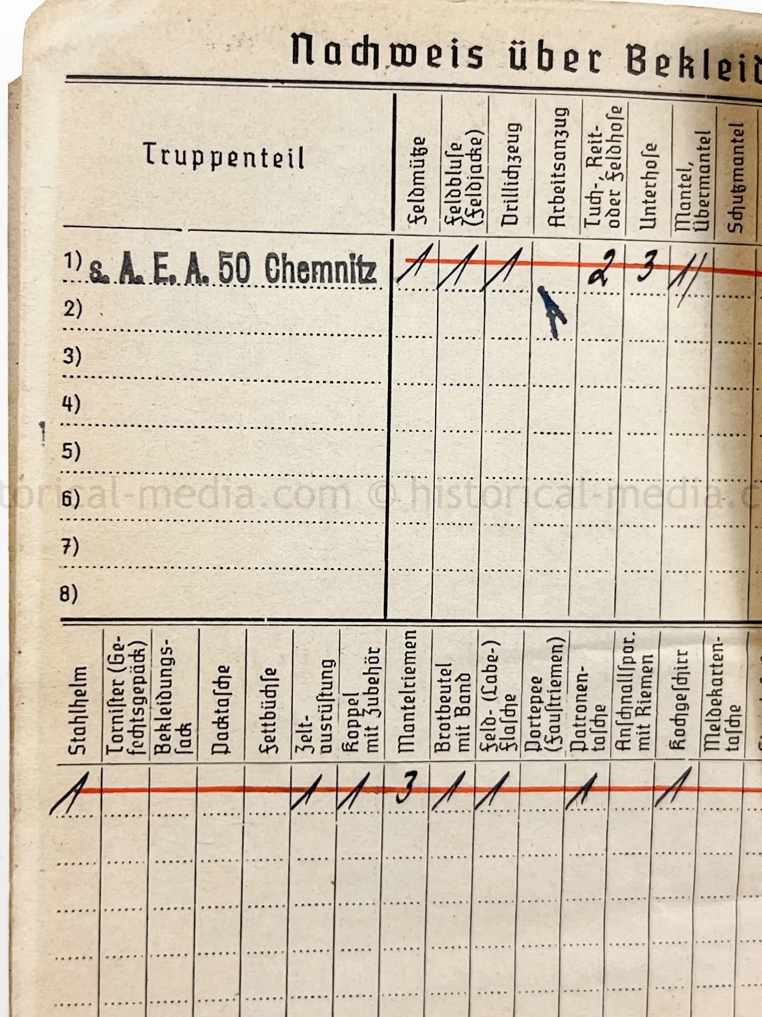SOLDBUCH - STURMGESCHÜTZ ABTEILUNG 303 - FINLAND - FINNISCHE TAPFERKEITSMEDAILLE
