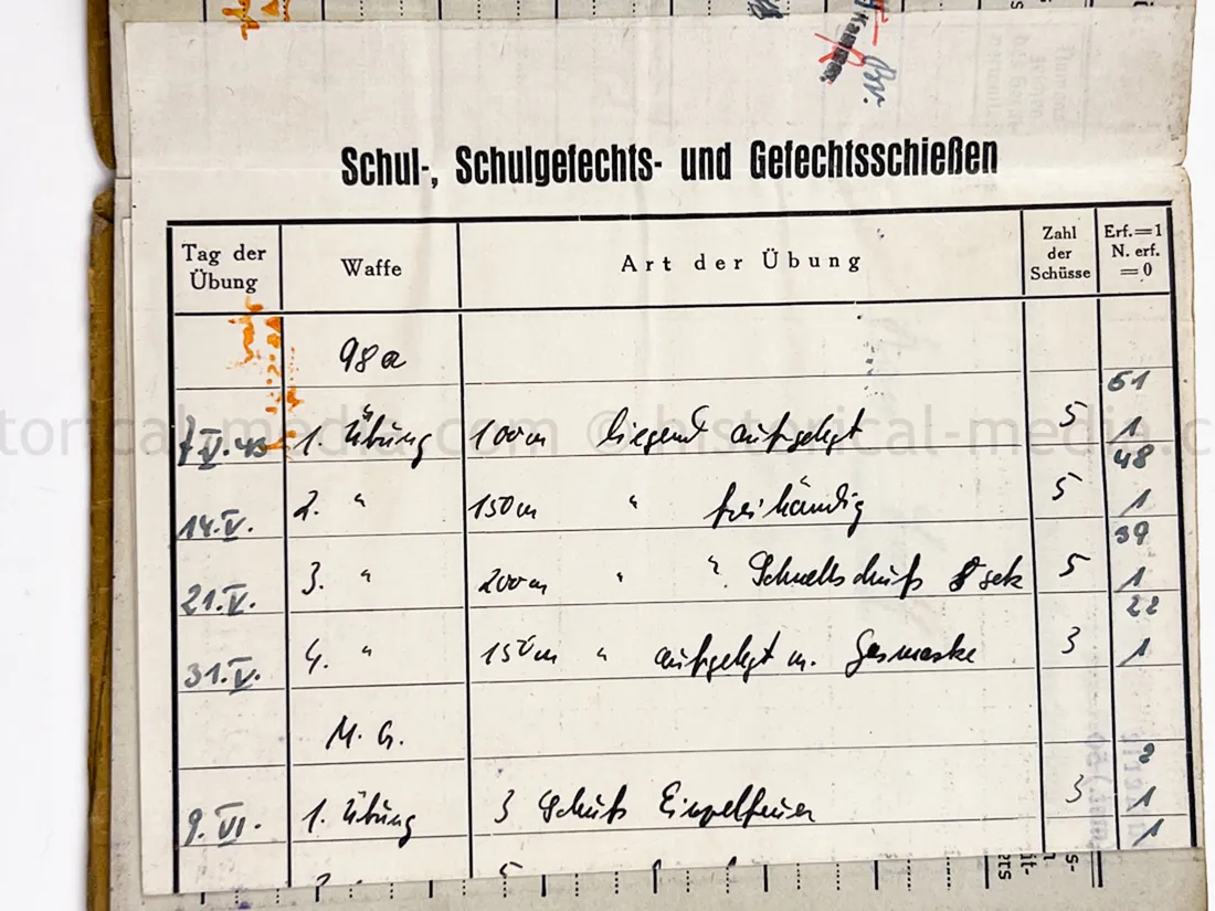 SOLDBUCH - STURMGESCHÜTZ ABTEILUNG 303 - FINLAND - FINNISCHE TAPFERKEITSMEDAILLE