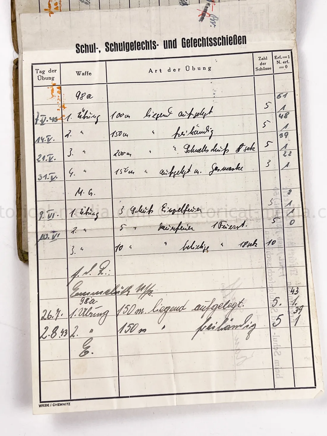 SOLDBUCH - STURMGESCHÜTZ ABTEILUNG 303 - FINLAND - FINNISCHE TAPFERKEITSMEDAILLE