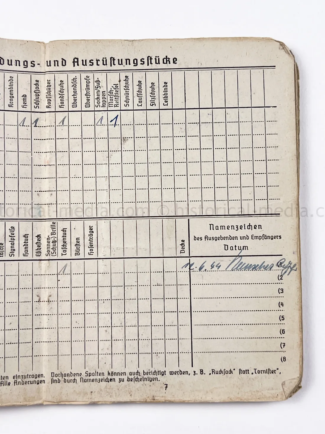 SOLDBUCH - PANZER REGIMENT 21 + PANZER REGIMENT 6 - KURSK & TCHERKASSY