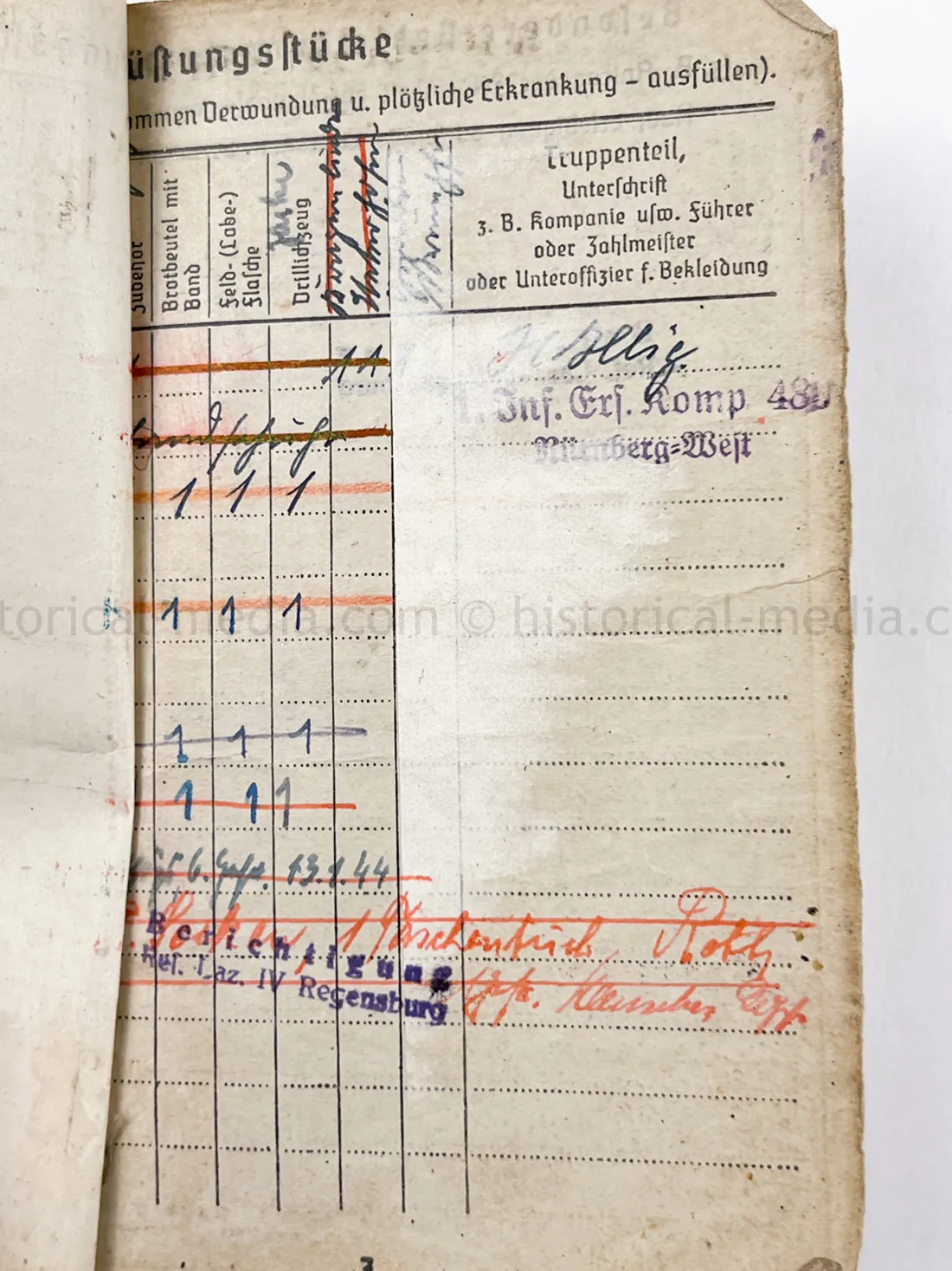 SOLDBUCH - PANZER REGIMENT 21 + PANZER REGIMENT 6 - KURSK & TCHERKASSY