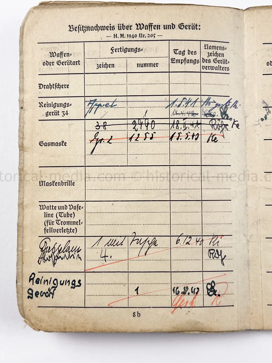 SOLDBUCH - PANZER REGIMENT 21 + PANZER REGIMENT 6 - KURSK & TCHERKASSY