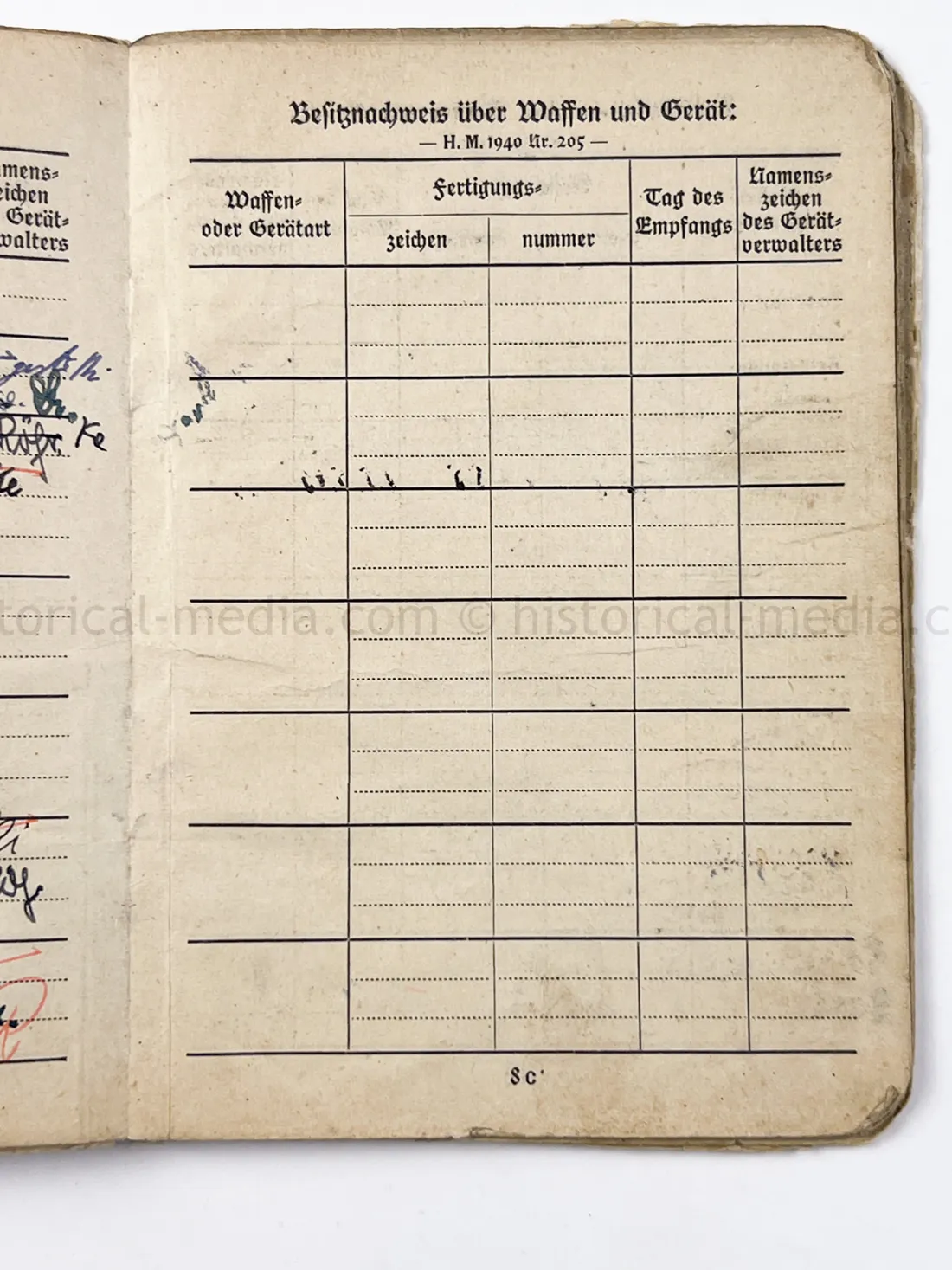 SOLDBUCH - PANZER REGIMENT 21 + PANZER REGIMENT 6 - KURSK & TCHERKASSY