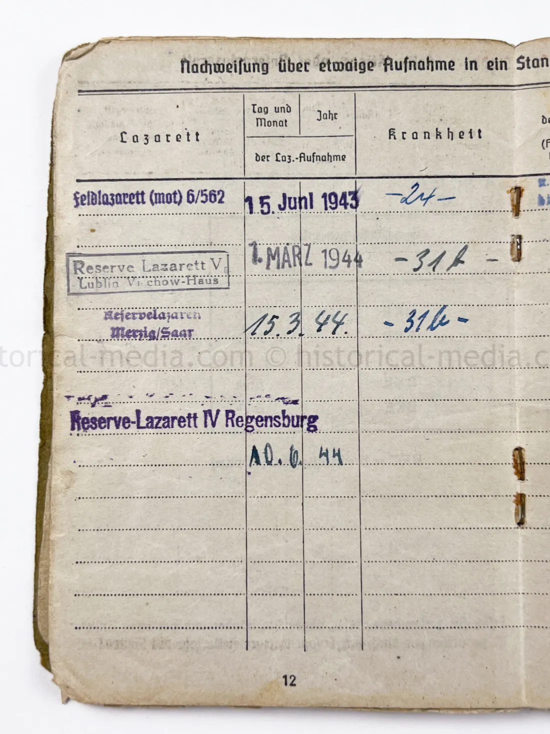 SOLDBUCH - PANZER REGIMENT 21 + PANZER REGIMENT 6 - KURSK & TCHERKASSY