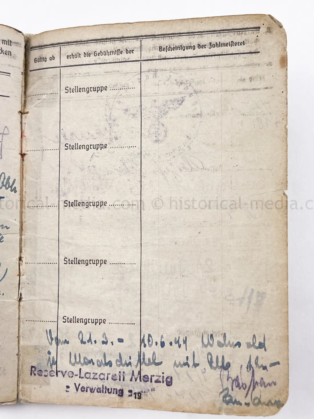 SOLDBUCH - PANZER REGIMENT 21 + PANZER REGIMENT 6 - KURSK & TCHERKASSY