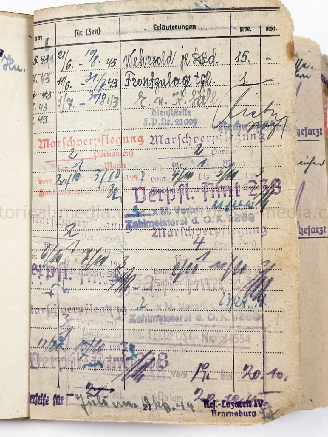 SOLDBUCH - PANZER REGIMENT 21 + PANZER REGIMENT 6 - KURSK & TCHERKASSY